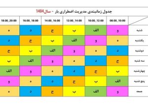 برنامه خاموشی های احتمالی مدیریت بار  اعلام شد