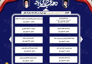 شکوفایی پروژه ها در ایام الله دهه فجر /  / نیرورسانی به پروژه نهضت ملی مسکن