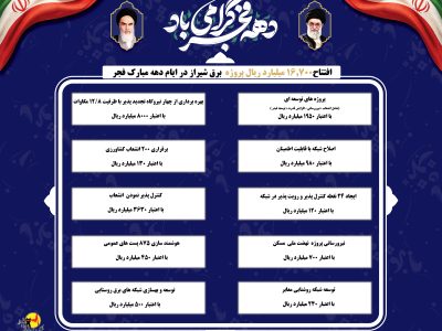 شکوفایی پروژه ها در ایام الله دهه فجر /  / نیرورسانی به پروژه نهضت ملی مسکن