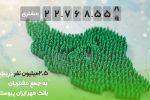 افزایش۲.۵ میلیون نفری مشتریان، جایگاه بانک مهر ایران را تقویت کرد